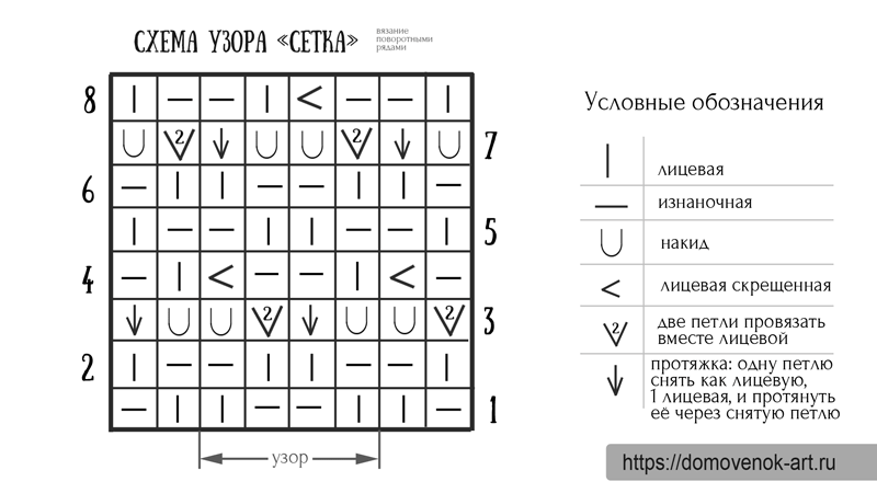 Узор сетка спицами
